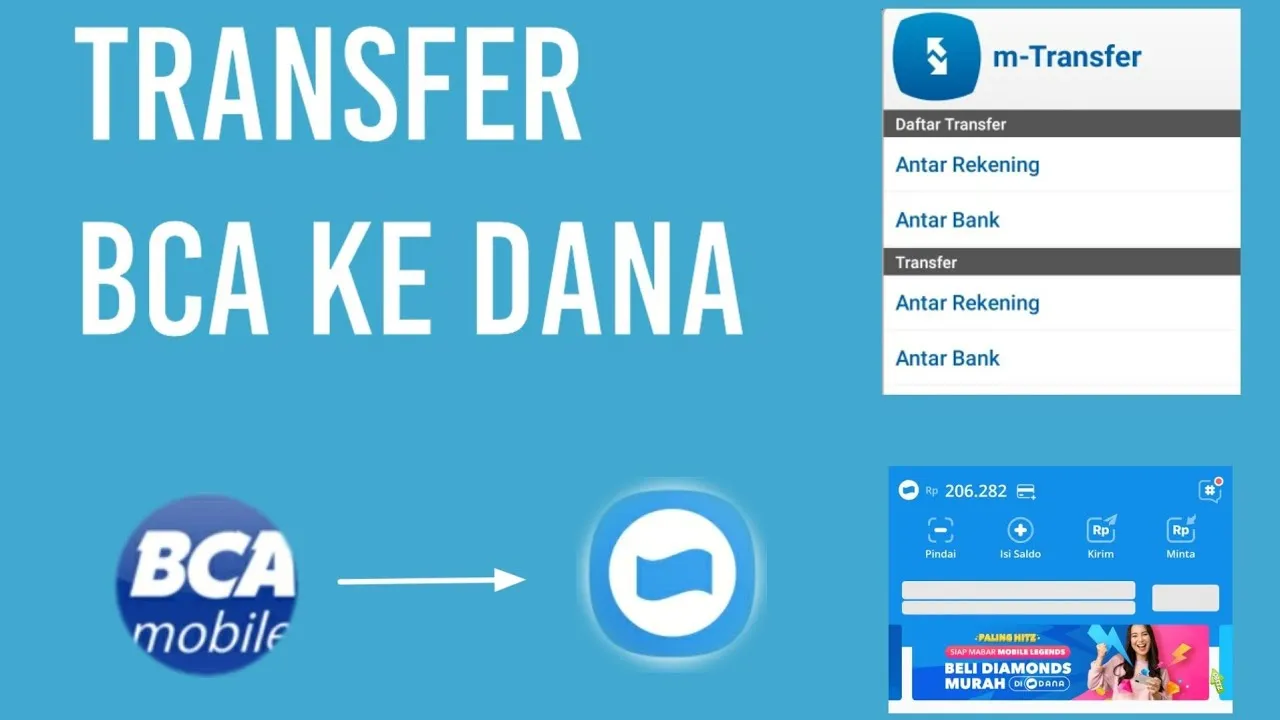 Cara Transfer BCA ke DANA Tanpa Biaya Admin