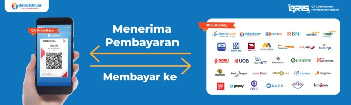 Qris tampilan mengikuti aspi nomor harus buletin mpm panduan sesuai branding iii cara maret