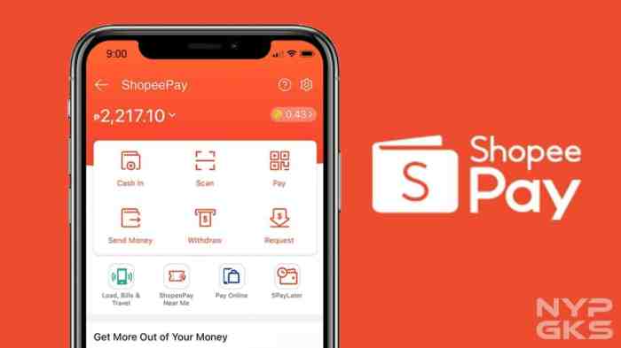 Cara Praktis Transfer Dana dari Bank ke Shopeepay