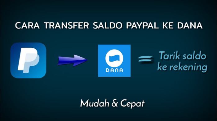 Paypal ke dana