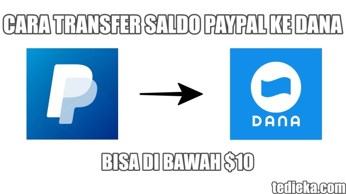 Paypal ke dana