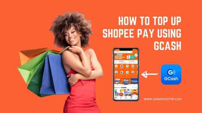 Cara dari dana ke shopeepay